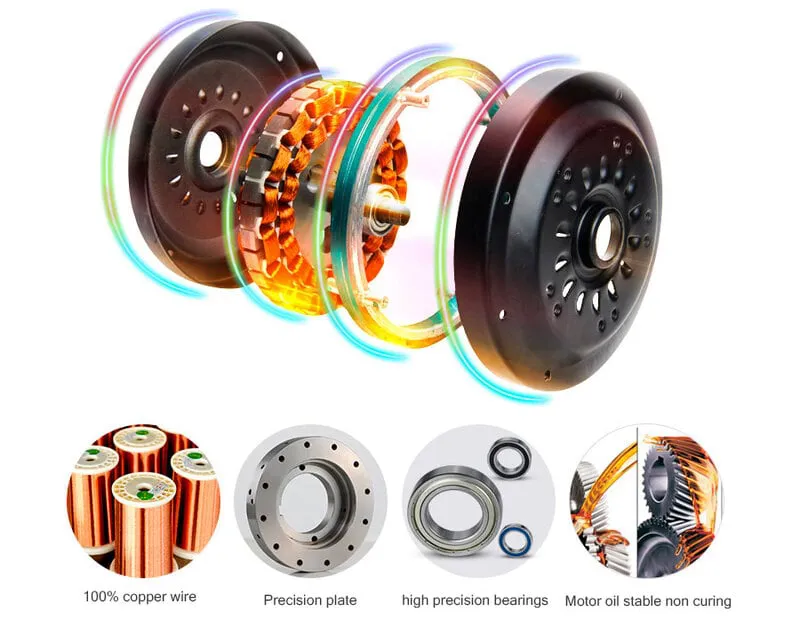 Động Cơ Quạt Trần DC, AC & Những Tính Năng Ưu Việt Nhất