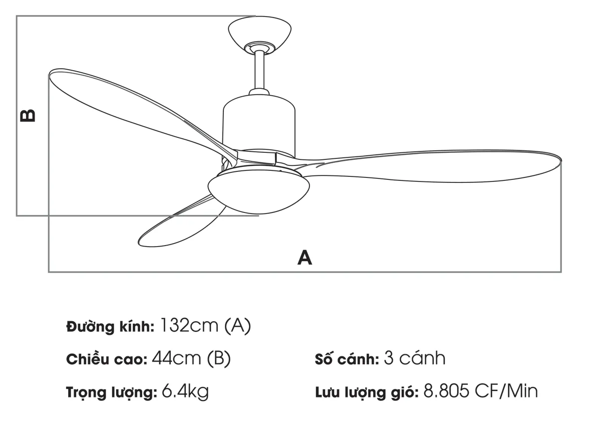 lưu lượng gió của quạt đảo trần lưu lượng gió của quạt đảo trần
