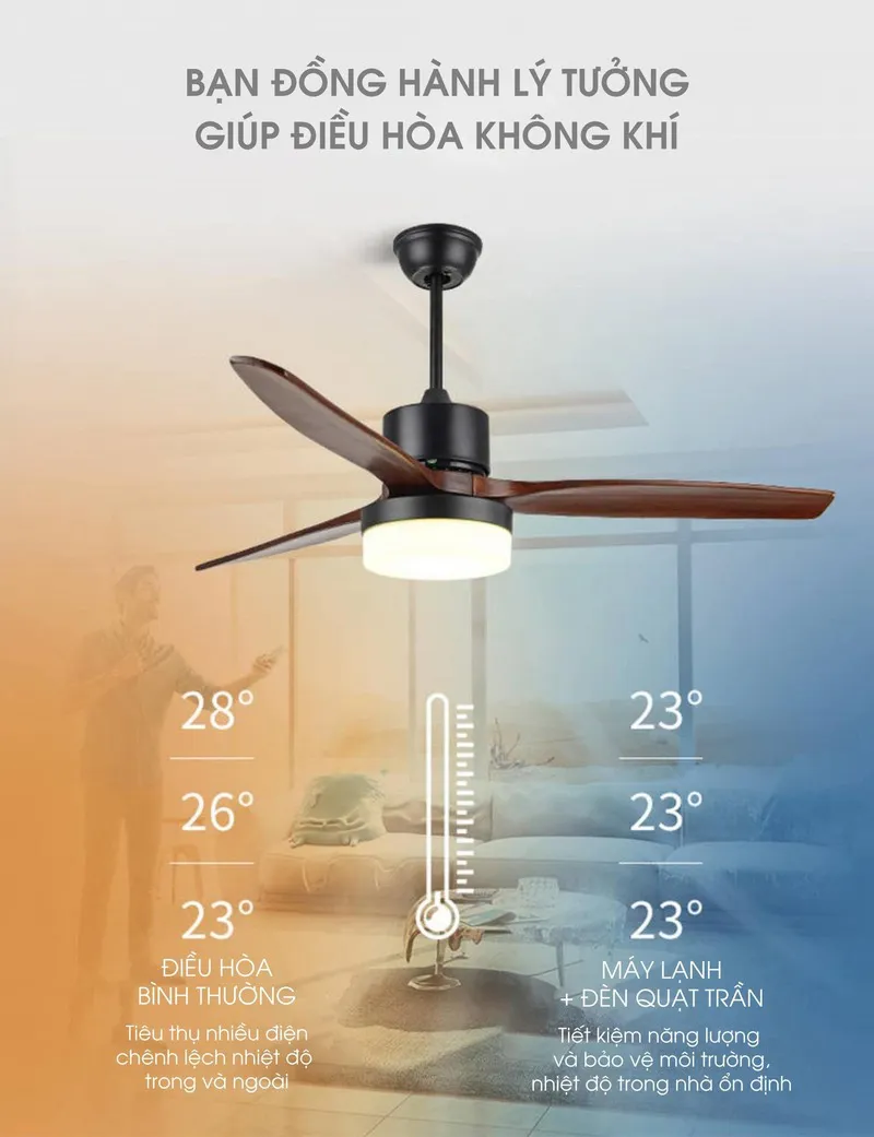 lưu lượng gió của quạt treo trần lưu lượng gió của quạt treo trần