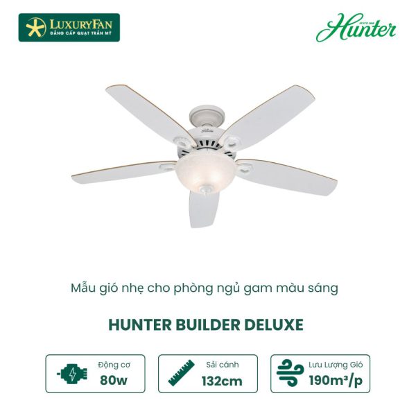 Hunter Builder Deluxe