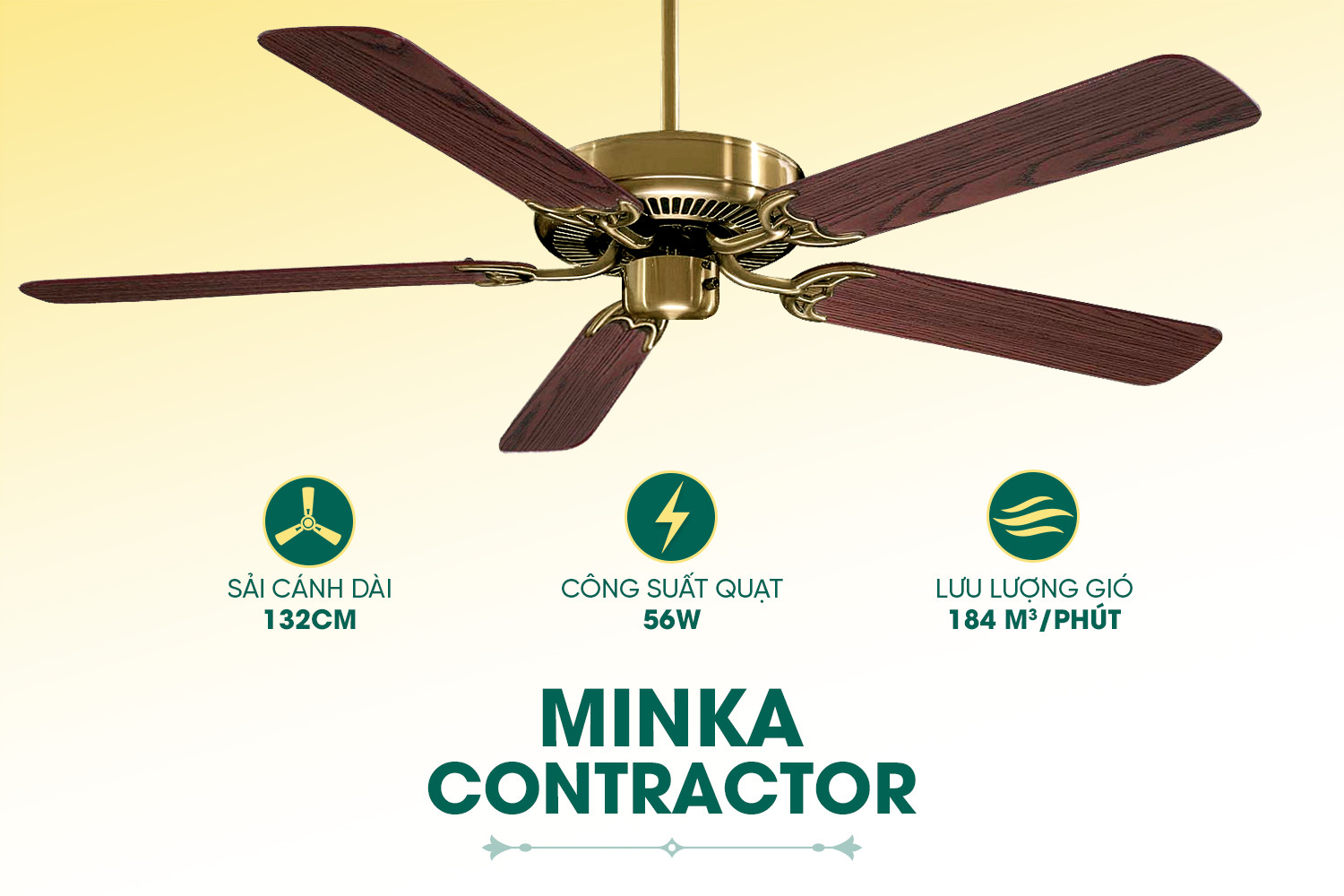 Minka Contractor 