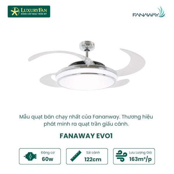 Fanaway Evo1
