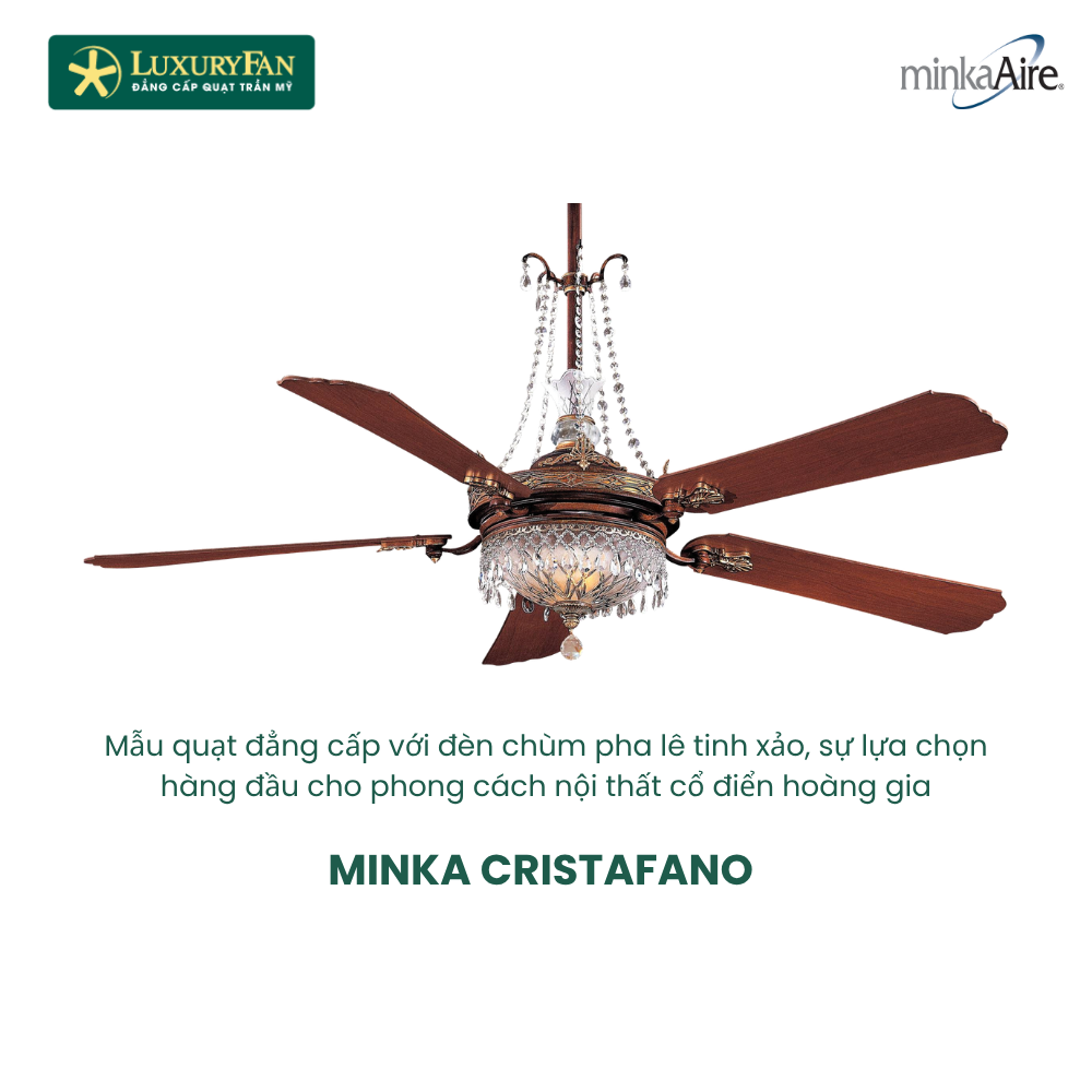 Minka Cristafano Minka Cristafano