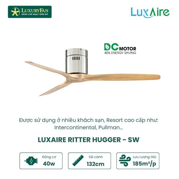 LuxAire ritter hugger sw bn
