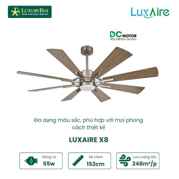 Luxaire X8