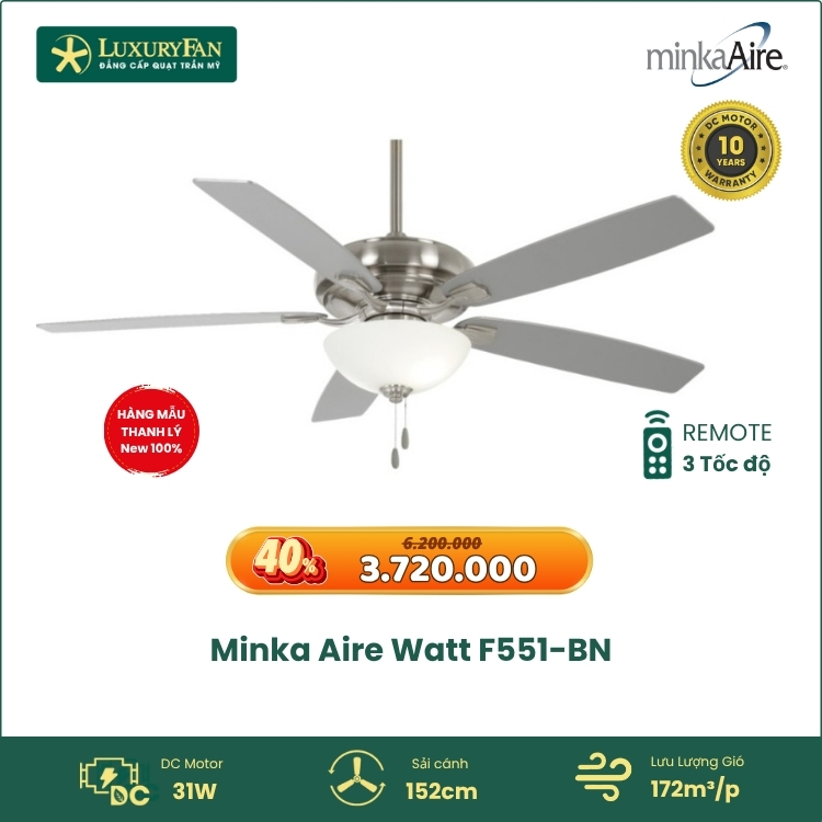 Minka Aire Watt F551-BN