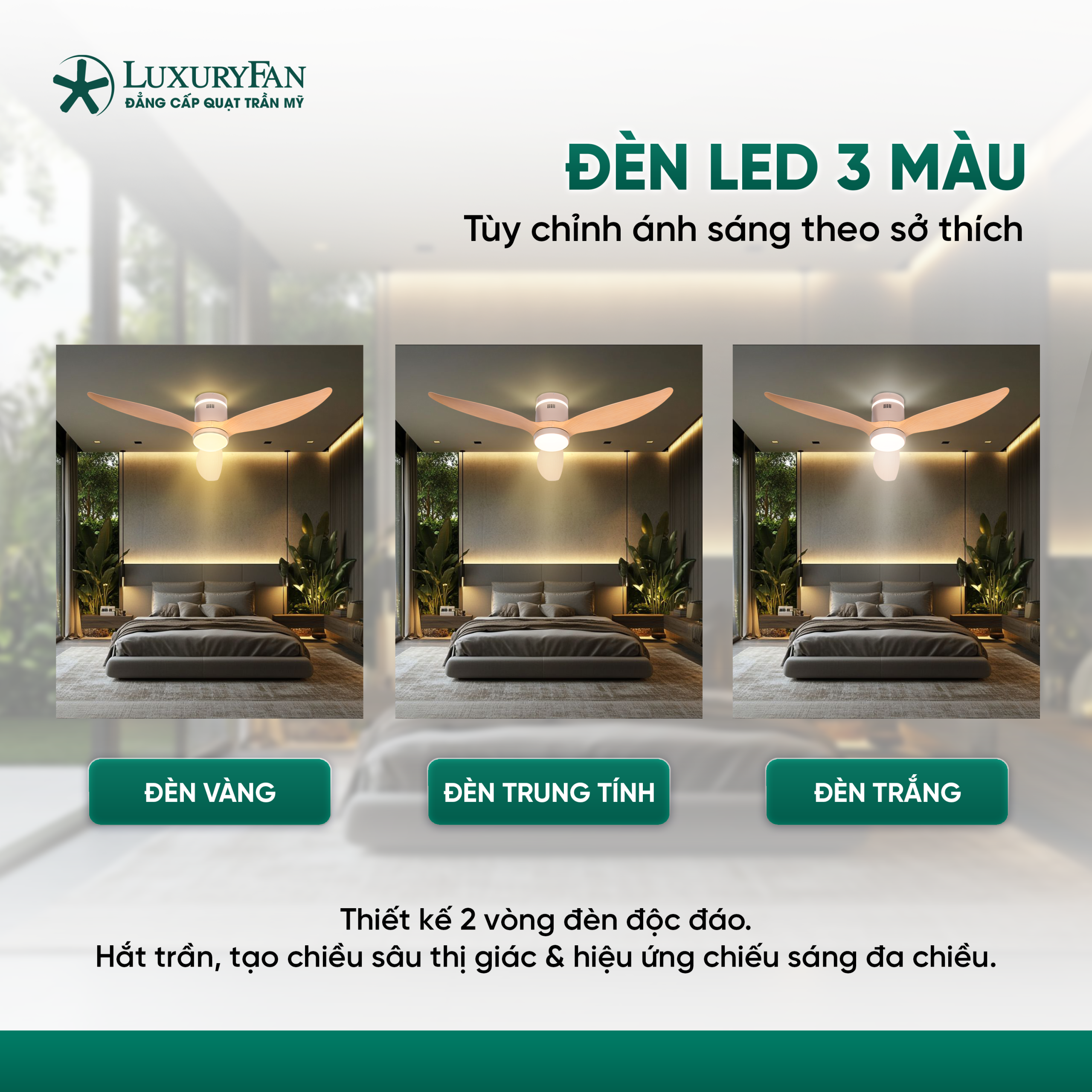 Tích hợp đèn LED 3 màu trên điều khiển từ xa