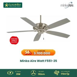 Minka Aire Watt F551-25