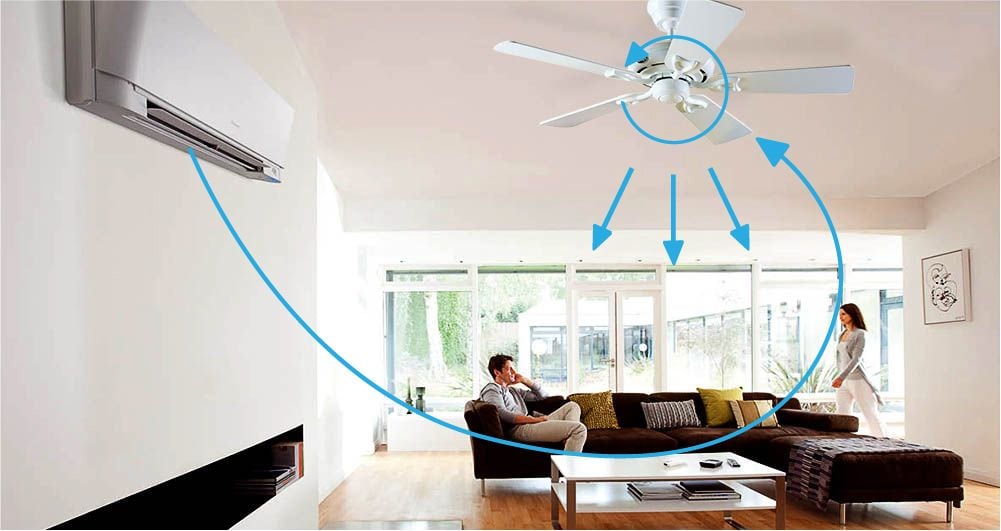 Mặc dù quạt trần mang lại nhiều lợi ích, nhưng để phát huy tối đa hiệu quả, bạn cần sử dụng quạt trần đúng cách và phù hợp với không gian.