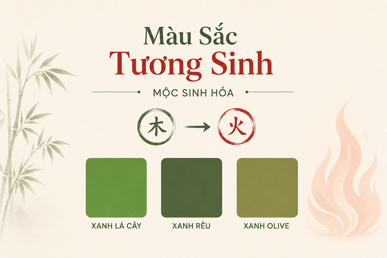 Theo quy luật Ngũ hành, người mệnh Hỏa nên ưu tiên các màu thuộc hành Mộc (tương sinh) và hành Hỏa (tương hợp)